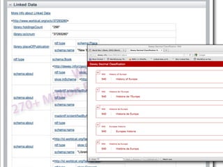 .org Resources
                       Cat hic
                W orld rap
                  Bib liog
          ill ion
2 70 +M
 