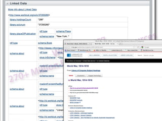 .org Resources
                       Cat hic
                W orld rap
                  Bib liog
          ill ion
2 70 +M
 