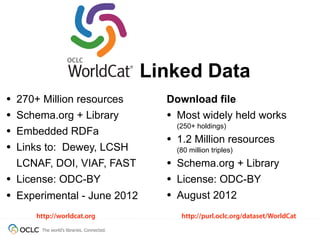 Linked Data
•   270+ Million resources                    Download file
•   Schema.org + Library                      • Most widely held works
                                                (250+ holdings)
•   Embedded RDFa
                                              • 1.2 Million resources
•   Links to: Dewey, LCSH                       (80 million triples)

    LCNAF, DOI, VIAF, FAST                    • Schema.org + Library
•   License: ODC-BY                           • License: ODC-BY
• Experimental - June 2012                    • August 2012
       http://worldcat.org                       http://purl.oclc.org/dataset/WorldCat
        The world’s libraries. Connected.
 