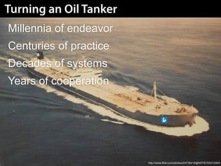 Turning an Oil Tanker
Millennia of endeavor
Centuries of practice
Decades of systems
Years of cooperation




                        http://www.flickr.com/photos/24736216@N07/6153313394/
 