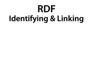 RDF
Identifying & Linking
 