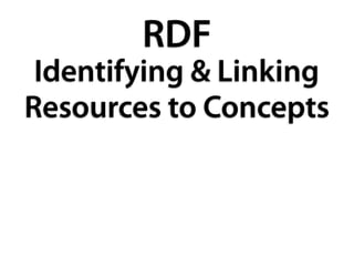 RDF
 Identifying & Linking
Resources to Concepts
 