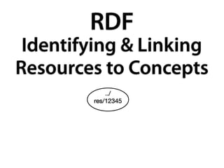 RDF
 Identifying & Linking
Resources to Concepts
            ../
        res/12345
 