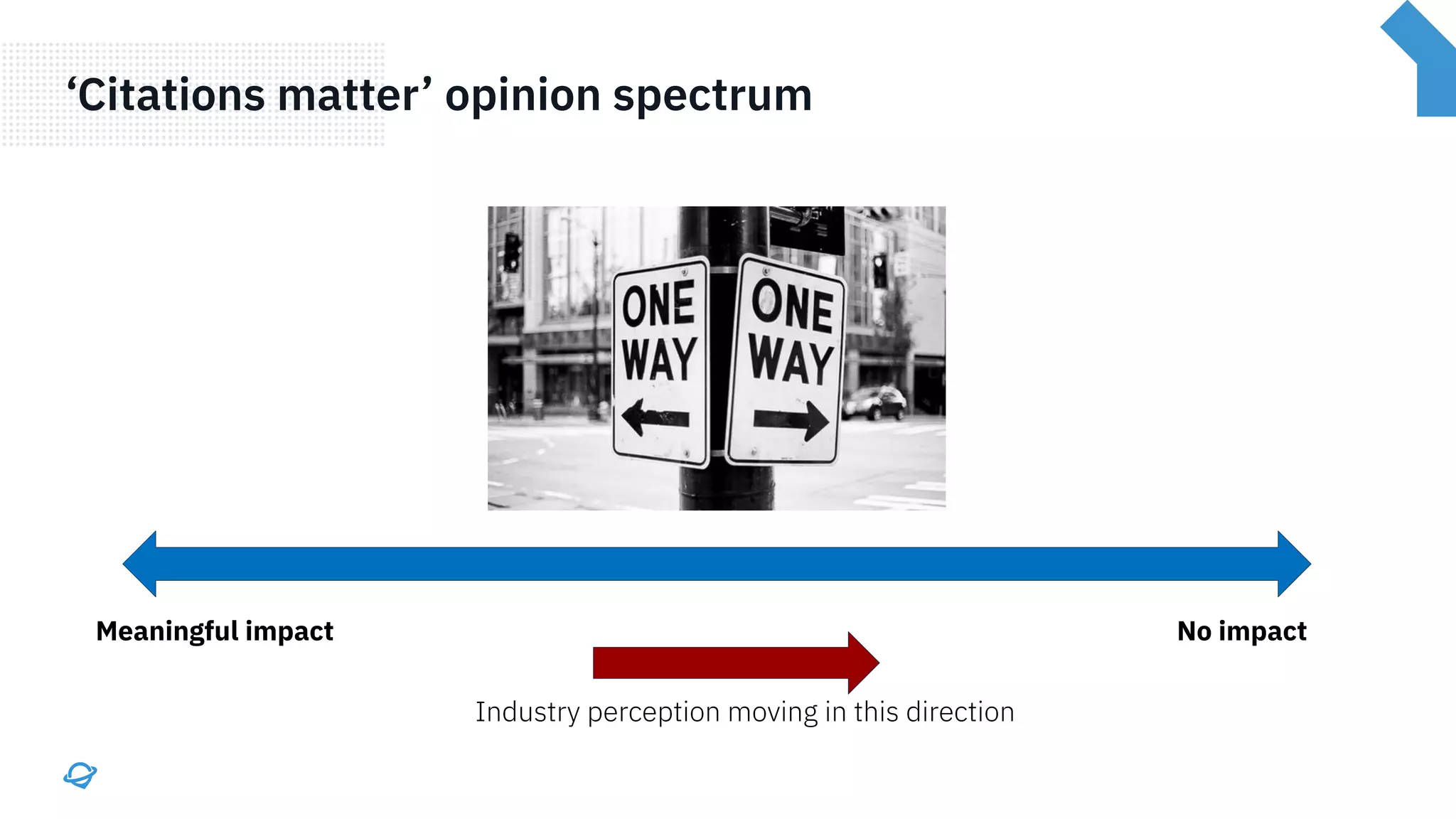 ‘Citations matter’ opinion spectrum
Meaningful impact No impact
Industry perception moving in this direction
 