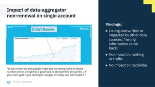 Impact of data-aggregator
non-renewal on single account
Findings:
● Listing overwritten or
impacted by other data
sources:...