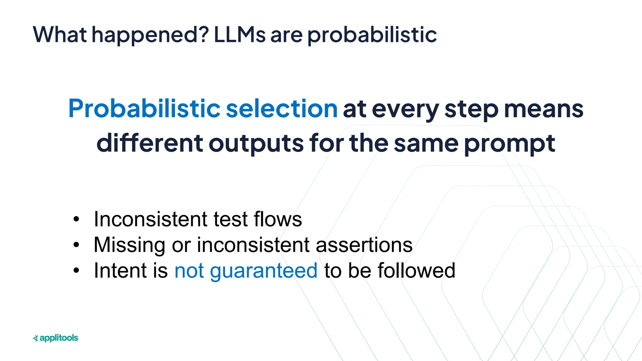 Slide 21