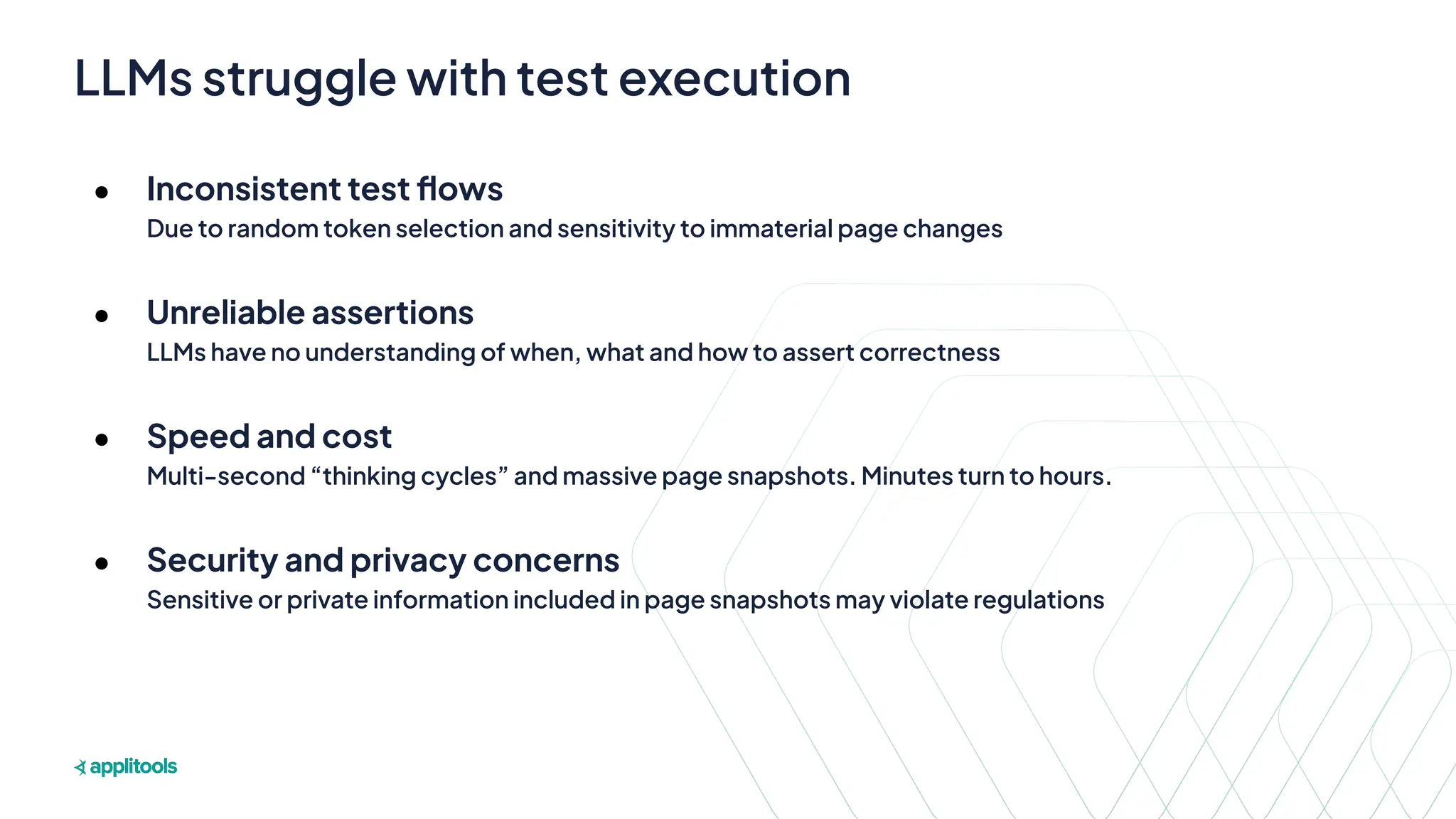 Slide 22