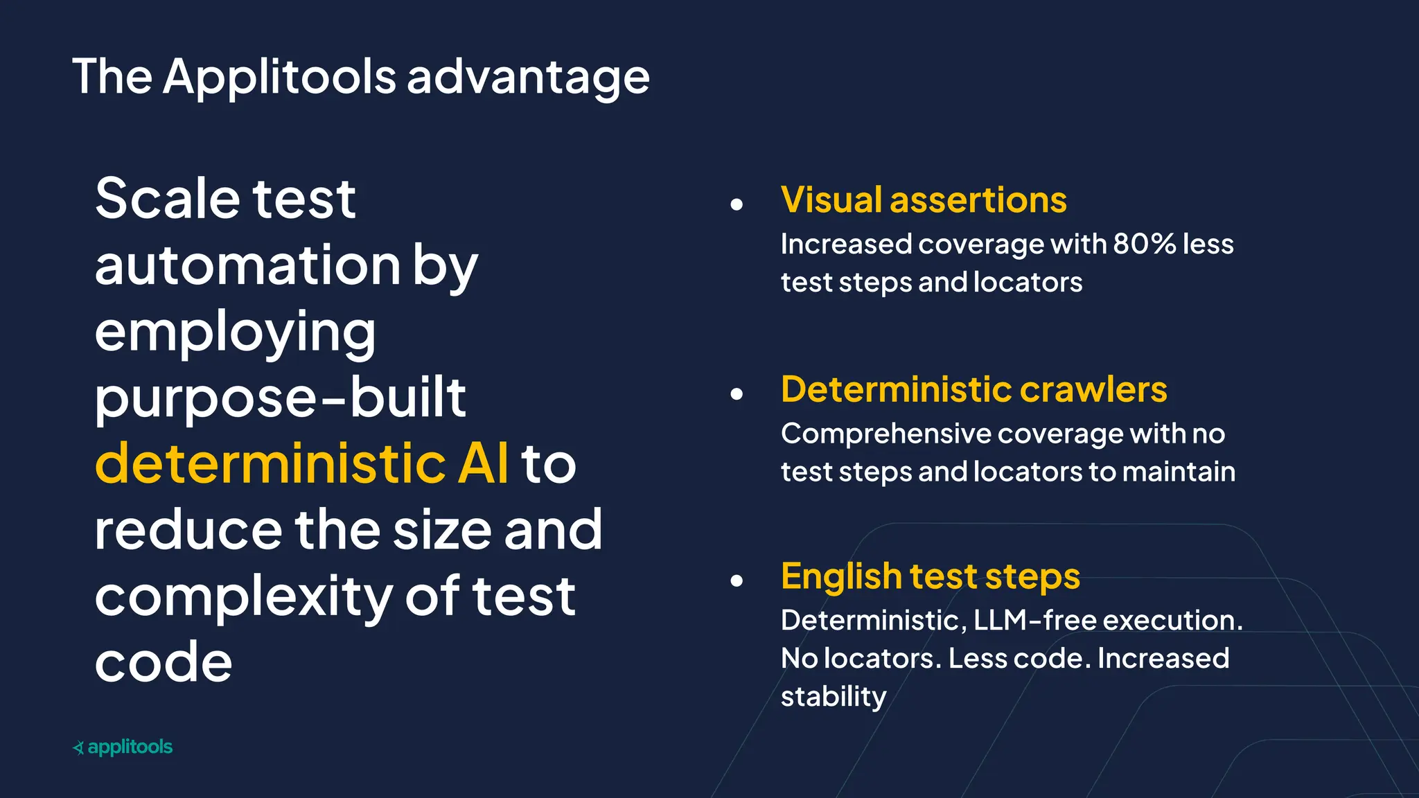 Slide 27