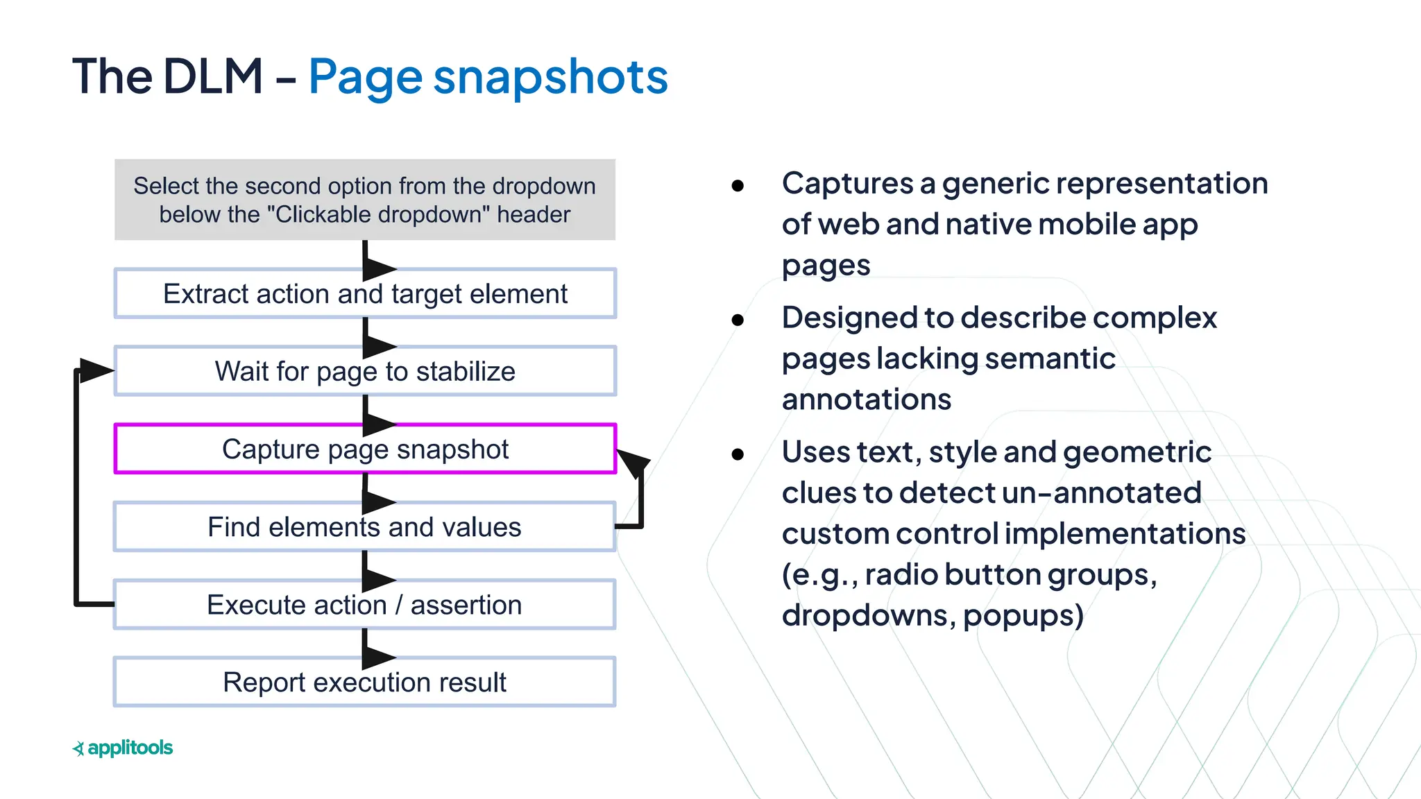 Slide 32