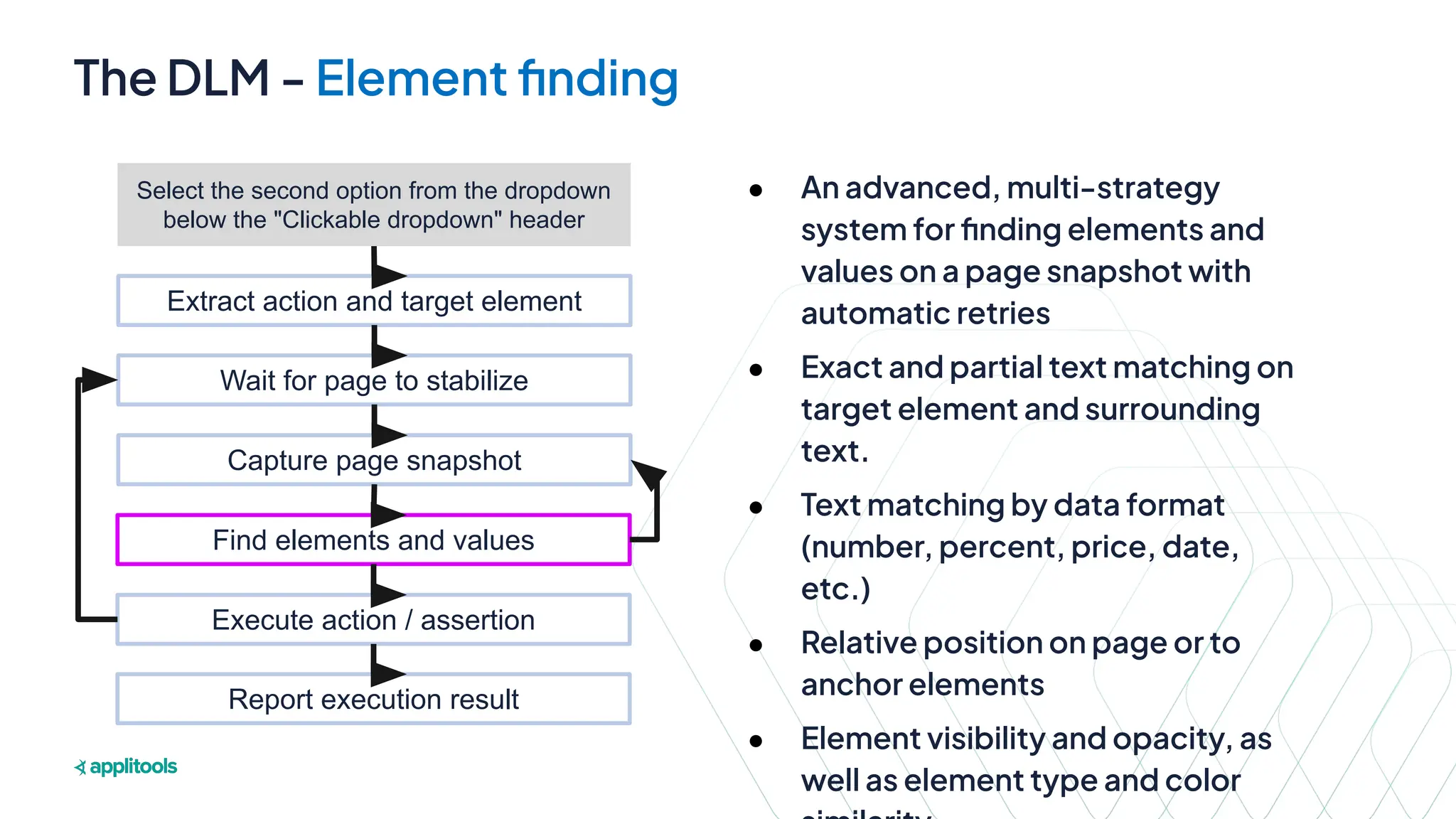 Slide 33