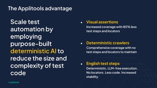 Why Large Language Models Fail in Test Execution and How to Achieve ...