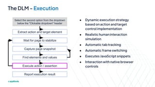 Why Large Language Models Fail in Test Execution and How to Achieve ...