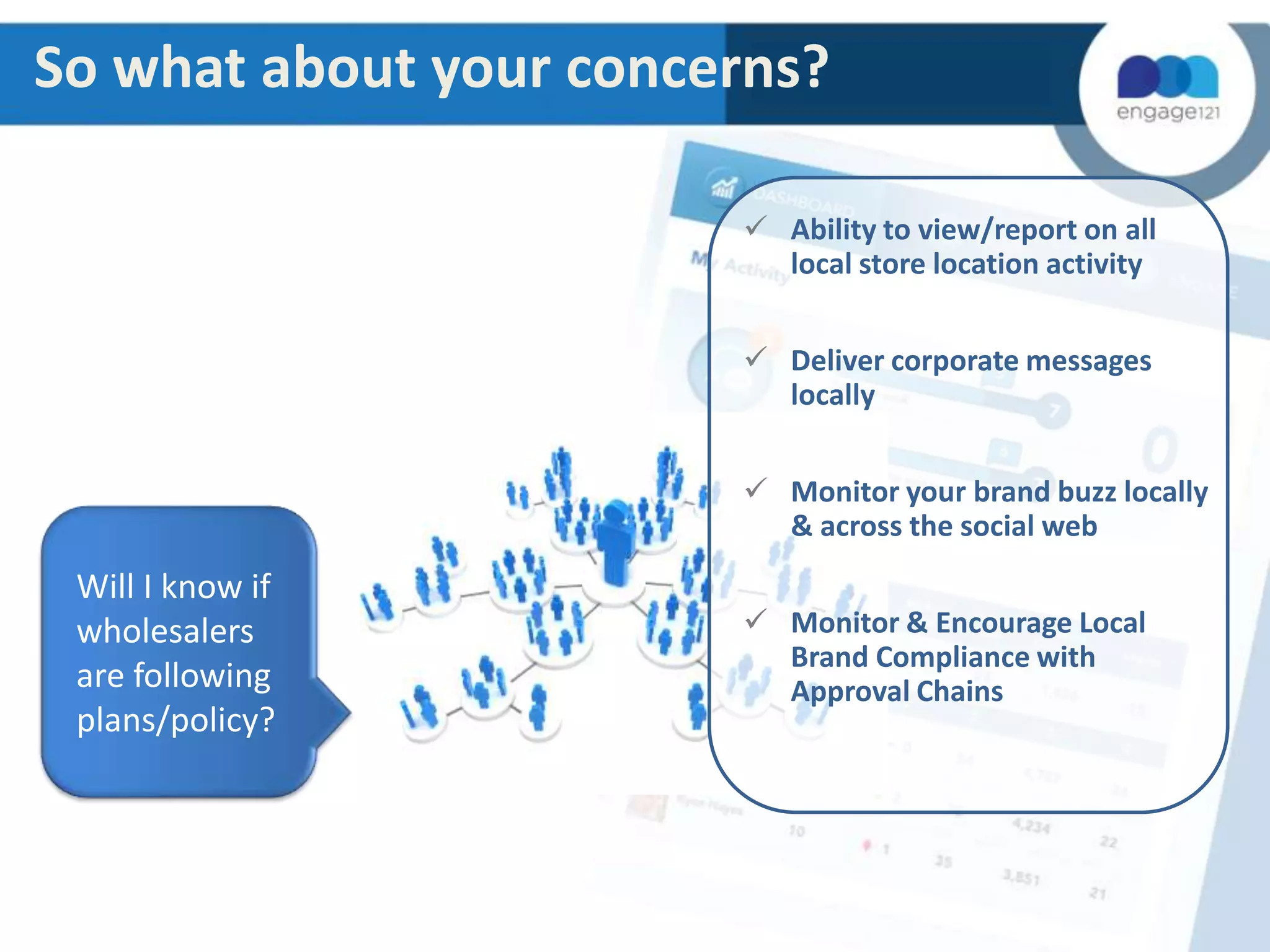 So what about your concerns?
 Ability to view/report on all
local store location activity
 Deliver corporate messages
locally
 Monitor your brand buzz locally
& across the social web

Will I know if
wholesalers
are following
plans/policy?

 Monitor & Encourage Local
Brand Compliance with
Approval Chains

 