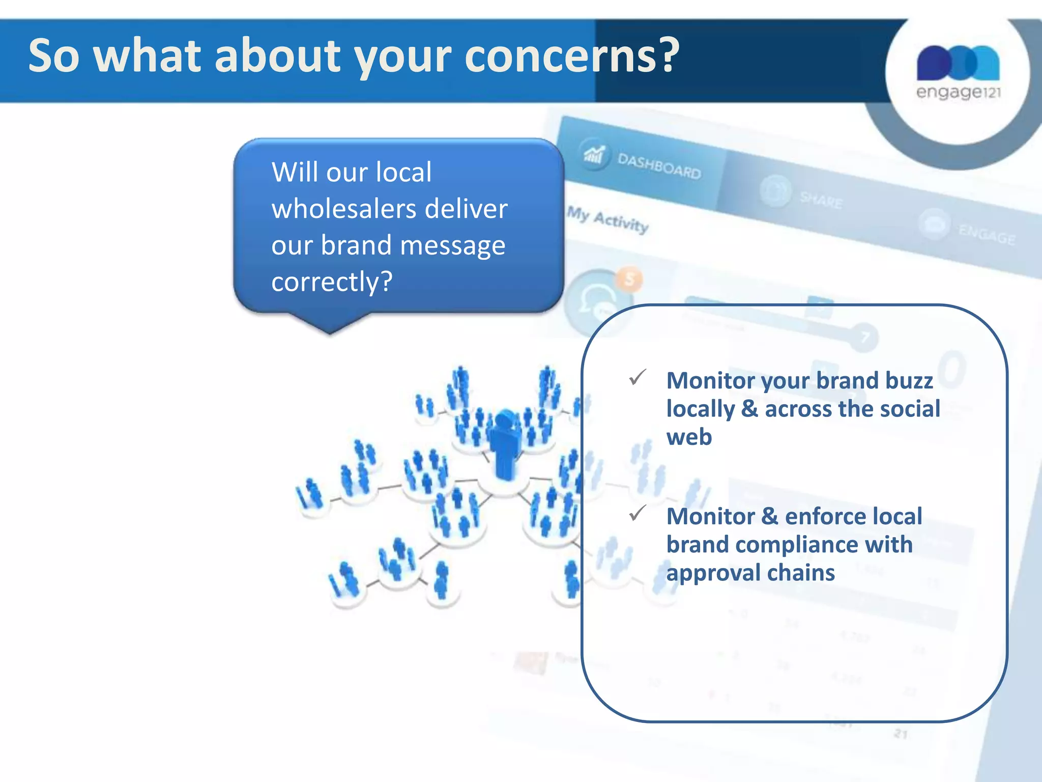 So what about your concerns?
Will our local
wholesalers deliver
our brand message
correctly?
 Monitor your brand buzz
locally & across the social
web
 Monitor & enforce local
brand compliance with
approval chains

 