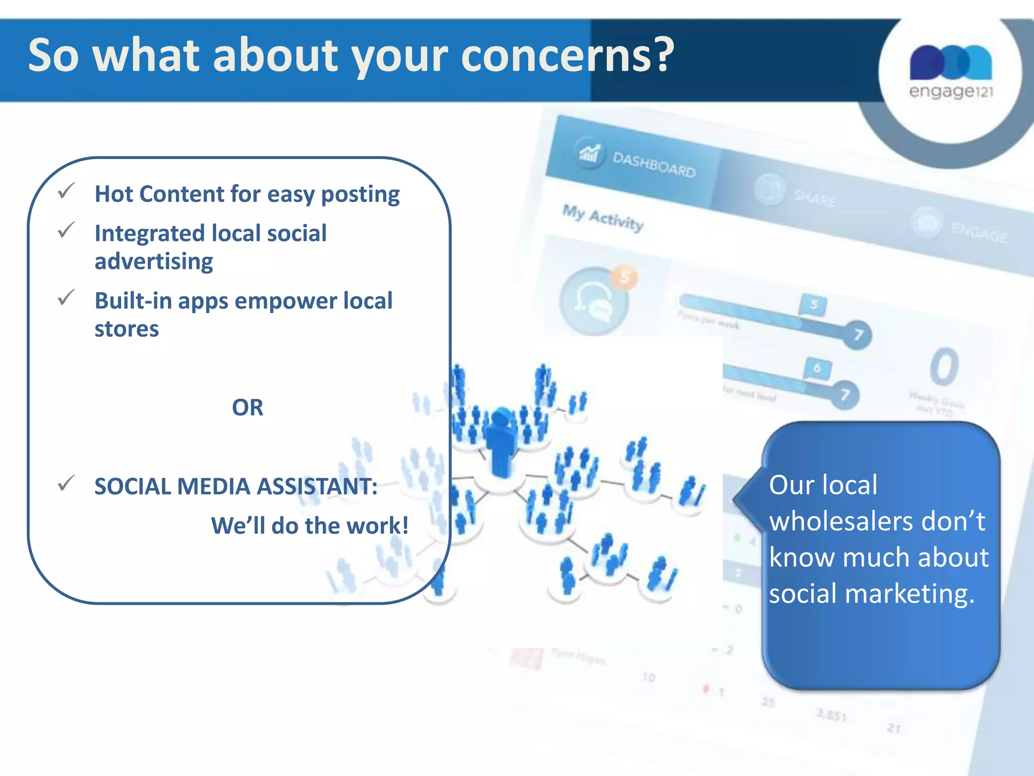 So what about your concerns?
 Hot Content for easy posting
 Integrated local social
advertising
 Built-in apps empower local
stores
OR
 SOCIAL MEDIA ASSISTANT:
We’ll do the work!

Our local
wholesalers don’t
know much about
social marketing.

 