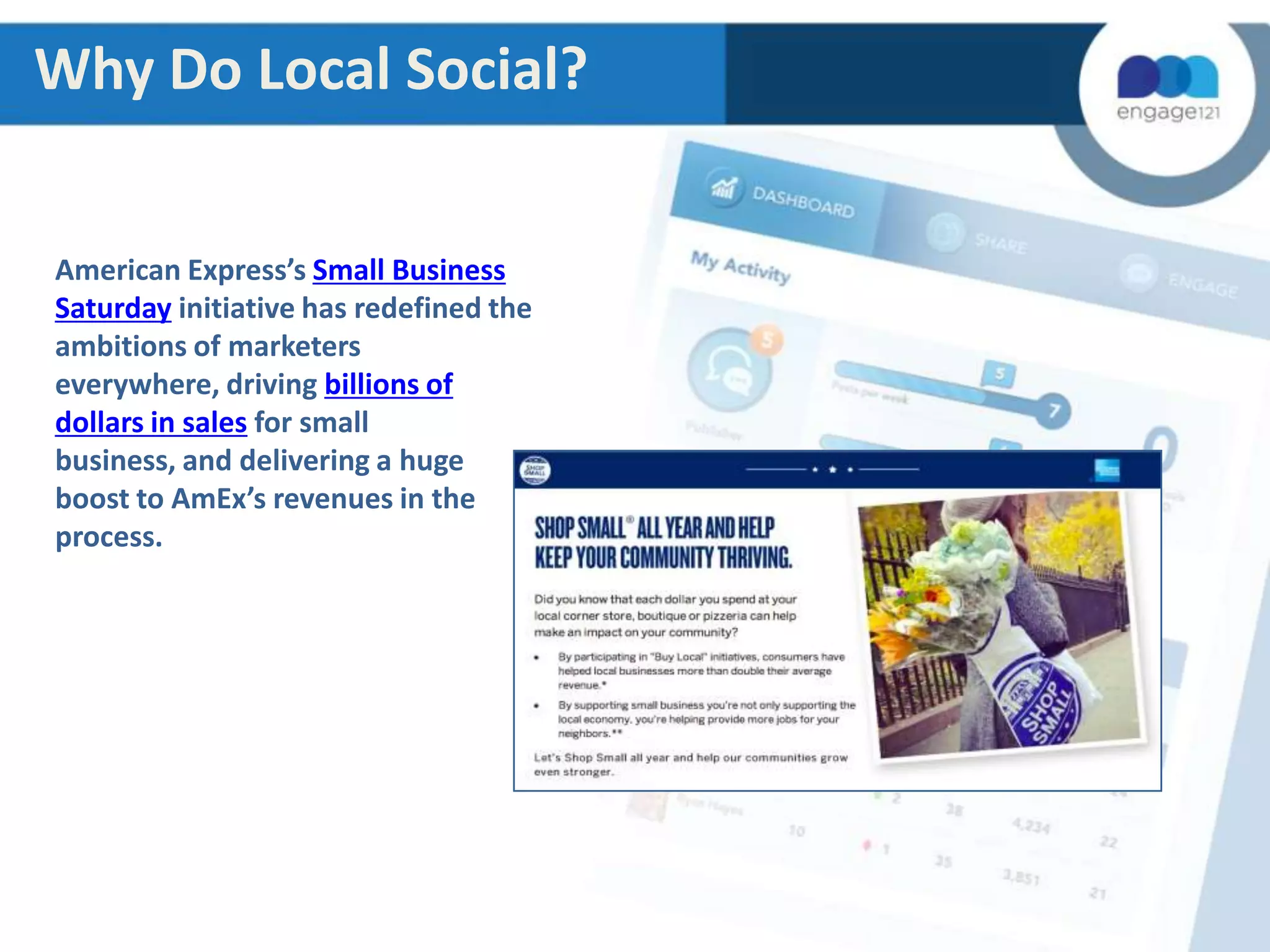Why Do Local Social?
American Express’s Small Business
Saturday initiative has redefined the
ambitions of marketers
everywhere, driving billions of
dollars in sales for small
business, and delivering a huge
boost to AmEx’s revenues in the
process.

 