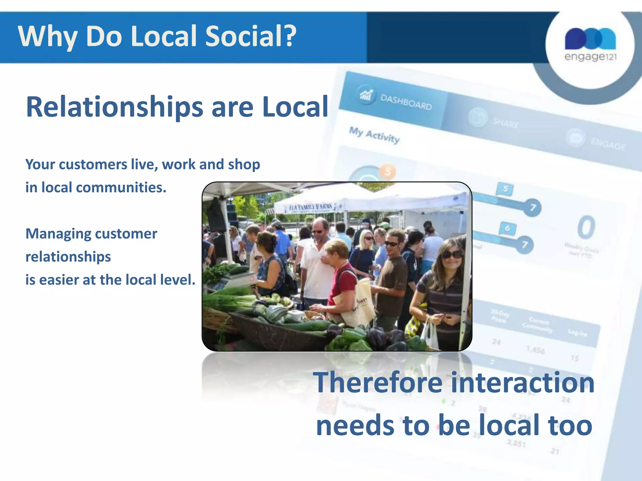 Why Do Local Social?
Relationships are Local
Your customers live, work and shop
in local communities.
Managing customer
relationships
is easier at the local level.

Therefore interaction
needs to be local too

 