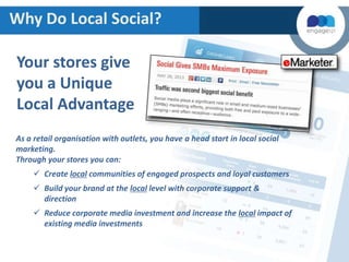 Why Do Local Social?

Your stores give
you a Unique
Local Advantage
As a retail organisation with outlets, you have a head start in local social
marketing.
Through your stores you can:
 Create local communities of engaged prospects and loyal customers
 Build your brand at the local level with corporate support &
direction

 Reduce corporate media investment and increase the local impact of
existing media investments

 