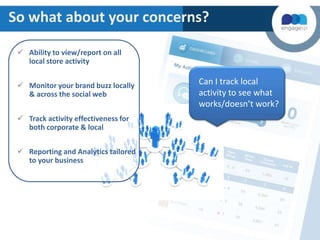 So what about your concerns?
 Ability to view/report on all
local store activity

 Monitor your brand buzz locally
& across the social web
 Track activity effectiveness for
both corporate & local
 Reporting and Analytics tailored
to your business

Can I track local
activity to see what
works/doesn’t work?

 