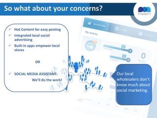 So what about your concerns?
 Hot Content for easy posting
 Integrated local social
advertising
 Built-in apps empower local
stores
OR
 SOCIAL MEDIA ASSISTANT:
We’ll do the work!

Our local
wholesalers don’t
know much about
social marketing.

 