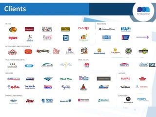 Clients
RETAIL

NGO/ASSN.

RESTAURANT AND FOODSERVICE

HEALTH AND WELLNESS

SERVICES

FINANCE/INSURANCE

REAL ESTATE

AGENCY

CONSUMER

 