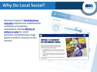 Why Do Local Social?
American Express’s Small Business
Saturday initiative has redefined the
ambitions of marketers
everywhere, driving billions of
dollars in sales for small
business, and delivering a huge
boost to AmEx’s revenues in the
process.

 