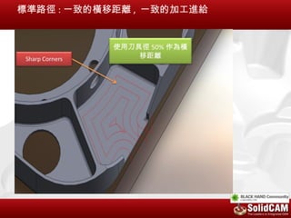 標準路徑 : 一致的橫移距離 , 一致的加工進給


            使用刀具徑 50% 作為橫
                移距離
 