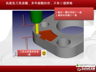 為避免刀具過載 , 多年經驗的你 , 只有二個策略

                  .1 軸向一層的深度小一點
                  .2 橫移的距離小一點




     刀具夾那麼長幹甚
        ?麼
 