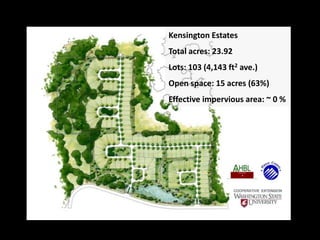 Slide: Chesapeake NEMO
