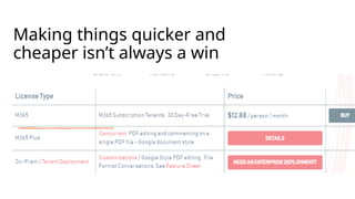 Making things quicker and
cheaper isn’t always a win
 