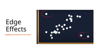 Edge
Effects
 
