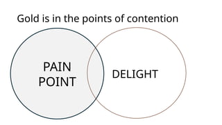 Gold is in the points of contention
PAIN
POINT
DELIGHT
 