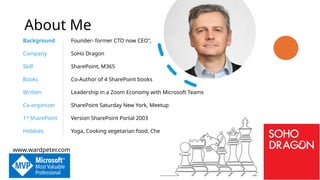 About Me
Background Founder- former CTO now CEO",
Company SoHo Dragon
Skill SharePoint, M365
Books Co-Author of 4 SharePoint books
Written Leadership in a Zoom Economy with Microsoft Teams
Co-organizer SharePoint Saturday New York, Meetup
1St
SharePoint Version SharePoint Portal 2003
Hobbies Yoga, Cooking vegetarian food, Chess
www.wardpeter.com
 