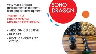 Why M365 product
development is different
from project development
THERE IS A
FUNDAMENTAL
MISUNDERSTANDING:
- MISSION OBJECTIVE
- BUDGET
- DEVELOPMENT LIFE
CYCLE
 