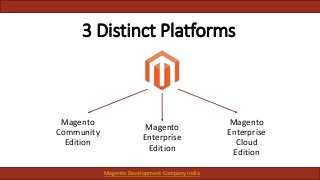 3 Distinct Platforms
Magento
Community
Edition
Magento
Enterprise
Edition
Magento
Enterprise
Cloud
Edition
Magento Development Company India
 