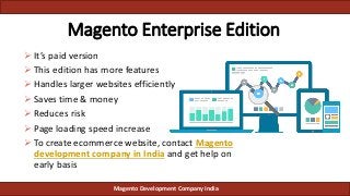 Magento Enterprise Edition
 It’s paid version
 This edition has more features
 Handles larger websites efficiently
 Saves time & money
 Reduces risk
 Page loading speed increase
 To create ecommerce website, contact Magento
development company in India and get help on
early basis
Magento Development Company India
 