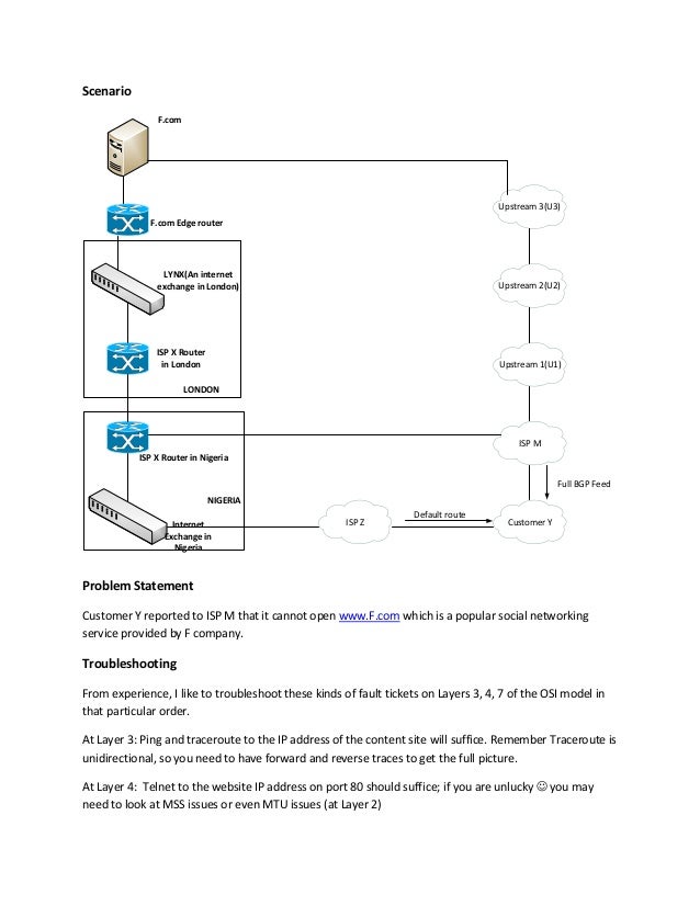 Why major content providers need an ip looking glass Slide 2