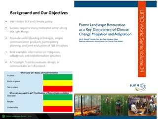 Why managing and restoring tropical forests matter