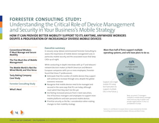 forrester consulting study :
Understanding the Critical role of Device Management
and Security in your business’s Mobile Strategy
HoW IT CaN ProVIDe beTTer MobIlITy SUPPorT To ITS aNyTIMe, aNyWHere WorkerS
DeSPITe a ProlIFeraTIoN oF INCreaSINGly DIVerSe MobIle DeVICeS


                                      executive summary
Conventional Wisdom:                  in January 2009, sybase commissioned forrester consulting to
                                                                                                        More than half of firms support multiple
IT Must Manage and Secure                                                                               operating systems, and 10% have plans to do so.
                                      assess the importance of mobile device management and, in
Mobility
                                      particular, mobile security and the associated issues that keep
The Five Must-Dos of Mobile           cXos up at night.
Management                                                                                                                                      53%
                                      While conducting in-depth interviews with 30 it and telecom/                                           Support
                                                                                                                                          multiple mobile
The Mobile World Is Not the           network decision-makers at north American and Western
                                                                                                                                              oSs, 16
Wired World, and Vice Versa           european companies with 500 or more employees, forrester
                                      found that these it professionals:
Tasty baking Company                                                                                                           10%
                                      n Anticipate that the number of mobile devices they support                                              37%
Case Study                               will continue to increase through 2010, despite the global                                         Support one
                                         economic recession                                             Support one single                 single mobile
Forrester Consulting Study                                                                              mobile oS today                        oS, 11
                                      n recognize that mobile devices need to be managed and
                                         secured in the same way that pcs are today, although           but have plans to
What’s Next                                                                                             support multiple
                                         most admit that they don’t do this yet
                                                                                                        oSs in the future, 3
                                      n Are feeling increased pressure from c-level executives,
                                         line-of-business managers and employees to support more                                             base: 30 senior It managers
                                                                                                                                             involved in mobile device manage-
                                         mobile platforms and even personal mobile devices                                                   ment and security in public and
                                      n prioritize security as the no. 1 consideration when making                                           private organizations in the U.S.
                                         changes to their mobility strategy                                                                  and Western europe


                                                                                                        Source: U.S. and Western european phone survey conducted by Forrester


3144                                                                                                    Consulting and commissioned by Sybase, February and March 2009




SybaSe, aN SaP CoMPaNy | I DG Playbook: Why ManagI ng Mob I lIty MatterS
 