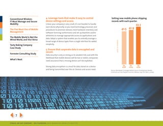 Conventional Wisdom:                  4. leverage tools that make it easy to control                       Setting new mobile phone shipping
IT Must Manage and Secure             device settings and access.                                          records with each quarter.
Mobility                              Unless your company is very small, it’s not feasible to handle                                                43.3
                                      each device physically, so you need technology, processes and
The Five Must-Dos of Mobile           procedures to provision devices, track hardware inventory and                                   41.5 41.9
Management                            software licensing conformance and set up blacklists and/or
                                      whitelists to manage appropriate access to applications and
The Mobile World Is Not the
                                      data. Adopt a system that enables you to centrally manage a
Wired World, and Vice Versa




                                                                                                                  units in millions
                                      broad range of device types from a single interface for added
Tasty baking Company                  simplicity.
Case Study
                                      5. ensure that corporate data is encrypted and
                                      secure.
Forrester Consulting Study
                                      data security is only as strong as its weakest link, and with the
                                      likelihood that mobile devices will be lost or stolen, companies
What’s Next
                                      need assurance that a missing device can’t be exploited.

                                                                                                                                       Q3     Q2     Q3
                                      strong data encryption is a must for data stored on a device                                    2008   2009   2009
                                      and being transmitted over the air. devices and access need         Source: Worldwide Converged Mobile Device (Smartphone) Market
                                                                                                          Continues to Grow Despite Economic Malaise, Says IDC (Nov. 5, 2009).




374
SybaSe, aN SaP CoMPaNy | I DG Playbook: Why ManagI ng Mob I lIty MatterS
 