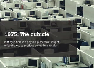 1975: The cubicle
Putting in time in a physical place was thought
to be the way to produce the optimal results.
 