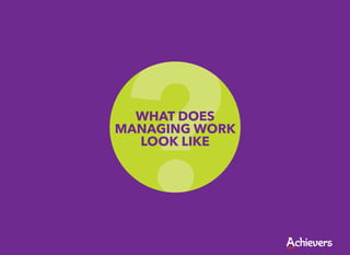 ? WHAT DOES
MANAGING WORK
  LOOK LIKE
 