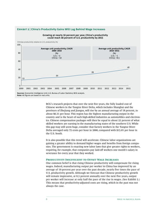 Exhibit 2 | China’s Productivity Gains Will Lag Behind Wage Increases

                                 Growing at nearly 10 percent per year, China’s productivity
                                    could reach 40 percent of U.S. productivity by 2015
Chinese productivity relative to U.S. productivity (%)
100
                               Average unit productivity, CAGR                                  Average unit productivity, CAGR
                                         2000–2010                                                        2010–2015
 80                                          (%)                                                              (%)
                                           U.S.: ~2                                                         U.S.: ~1
                                         China: ~10                                                       China: ~8.5
 60

                                                                                                                              40
 40
                                                                                          29
                                                   20
 20 13


  0
  2000     2001      2002     2003        2004   2005    2006   2007     2008     2009   2010   2011   2012   2013    2014   2015

Sources: Economist Intelligence Unit; U.S. Bureau of Labor Statistics; BCG analysis.
Note: All figures are based on real units.



                                      BCG’s research projects that over the next five years, the fully loaded cost of
                                      Chinese workers in the Yangtze River Delta, which includes Shanghai and the
                                      provinces of Zhejiang and Jiangsu, will rise by an annual average of 18 percent, to
                                      about $6.31 per hour. This region has the highest manufacturing output in the
                                      country and is the heart of such high-skilled industries as automobiles and electron-
                                      ics. Chinese compensation packages will then be equal to about 25 percent of what
                                      skilled workers are earning in the manufacturing states of the southern U.S. While
                                      this gap may still seem huge, consider that factory workers in the Yangtze River
                                      Delta averaged only 72 cents per hour in 2000, compared with $15.81 per hour in
                                      the U.S. South.

                                      It is also possible that this trend will accelerate. Chinese labor organizations are
                                      gaining a greater ability to demand higher wages and benefits from foreign compa-
                                      nies. The government is enacting new labor laws that give greater rights to workers,
                                      requiring, for example, that companies pay laid-off workers one month’s salary in
                                      severance for every year that they worked.

                                      Productivity Insufficient to Offset Wage Increases
                                      One common belief is that rising Chinese productivity will compensate for rising
                                      wages. Indeed, manufacturing output per worker in China has improved by an
                                      average of 10 percent per year over the past decade, nearly five times the pace of
                                      U.S. productivity growth. Although we forecast that Chinese productivity growth
                                      will remain impressive, at 8.5 percent annually over the next five years, output
                                      per worker will increase at only half the pace of the rise in wages. (See Exhibit 2.)
                                      This means that productivity-adjusted costs are rising, which in the past was not
                                      always the case.




                                      8                                                                              Made in America, Again
 
