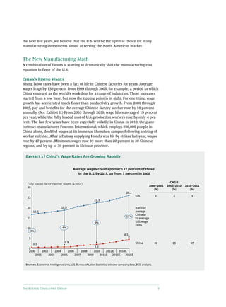 the next five years, we believe that the U.S. will be the optimal choice for many
manufacturing investments aimed at serving the North American market.


The New Manufacturing Math
A combination of factors is starting to dramatically shift the manufacturing cost
equation in favor of the U.S.

China’s Rising Wages
Rising labor rates have been a fact of life in Chinese factories for years. Average
wages leapt by 150 percent from 1999 through 2006, for example, a period in which
China emerged as the world’s workshop for a range of industries. Those increases
started from a low base, but now the tipping point is in sight. For one thing, wage
growth has accelerated much faster than productivity growth. From 2000 through
2005, pay and benefits for the average Chinese factory worker rose by 10 percent
annually. (See Exhibit 1.) From 2005 through 2010, wage hikes averaged 19 percent
per year, while the fully loaded cost of U.S. production workers rose by only 4 per-
cent. The last few years have been especially volatile in China. In 2010, the giant
contract manufacturer Foxconn International, which employs 920,000 people in
China alone, doubled wages at its immense Shenzhen campus following a string of
worker suicides. After a factory supplying Honda was hit by strikes last year, wages
rose by 47 percent. Minimum wages rose by more than 20 percent in 20 Chinese
regions, and by up to 30 percent in Sichuan province.

  Exhibit 1 | China's Wage Rates Are Growing Rapidly


                                         Average wages could approach 17 percent of those
                                            in the U.S. by 2015, up from 3 percent in 2000

   Fully loaded factory-worker wages ($/hour)                                                                              CAGR
                                                                                                           2000–2005     2005–2010   2010–2015
   30
                                                                                                              (%)           (%)         (%)
                                                                                       26.1
   25                                                                                         U.S.              2           4           3
                                                            22.3

   20                           18.8                                                          Ratio of
        16.6                                                                                  average
                                                                                              Chinese
                                                                                       17%
   15                                                                                         to average
                                                            9%                                U.S. wage
                                                                                              rates
   10                           4%
     3%
                                                                                     4.5
    5
                                   0.8                                                        China             10          19          17
        0.5
                                                      2.0
    0
    2000      2002      2004      2006      2008      2010    2012E 2014E
         2001      2003      2005      2007      2009     2011E 2013E   2015E


  Sources: Economist Intelligence Unit; U.S. Bureau of Labor Statistics; selected company data; BCG analysis.




The Boston Consulting Group                                                                                          7
 