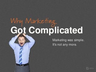 Why Marketing
Got Complicated
Marketing was simple.
It's not any more.
 