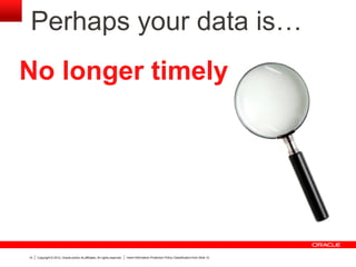 Copyright © 2012, Oracle and/or its affiliates. All rights reserved. Insert Information Protection Policy Classification from Slide 1215
No longer timely
Perhaps your data is…
 