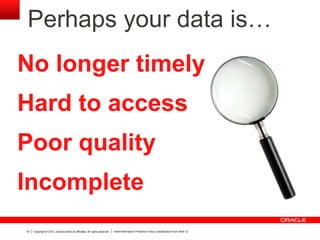 Copyright © 2012, Oracle and/or its affiliates. All rights reserved. Insert Information Protection Policy Classification from Slide 1218
No longer timely
Hard to access
Poor quality
Incomplete
Perhaps your data is…
 