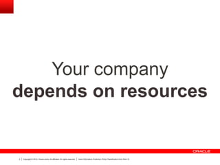 Copyright © 2012, Oracle and/or its affiliates. All rights reserved. Insert Information Protection Policy Classification from Slide 122
Your company
depends on resources
 