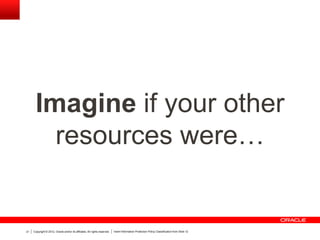 Copyright © 2012, Oracle and/or its affiliates. All rights reserved. Insert Information Protection Policy Classification from Slide 1221
Imagine if your other
resources were…
 