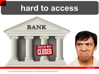 Copyright © 2012, Oracle and/or its affiliates. All rights reserved. Insert Information Protection Policy Classification from Slide 1223
hard to access
 